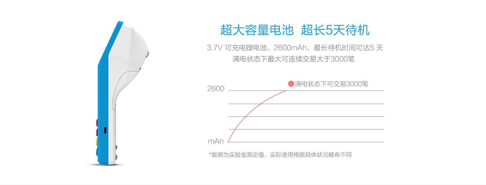 ​信用卡会被封卡降额为什么？（使用个人pos机）
