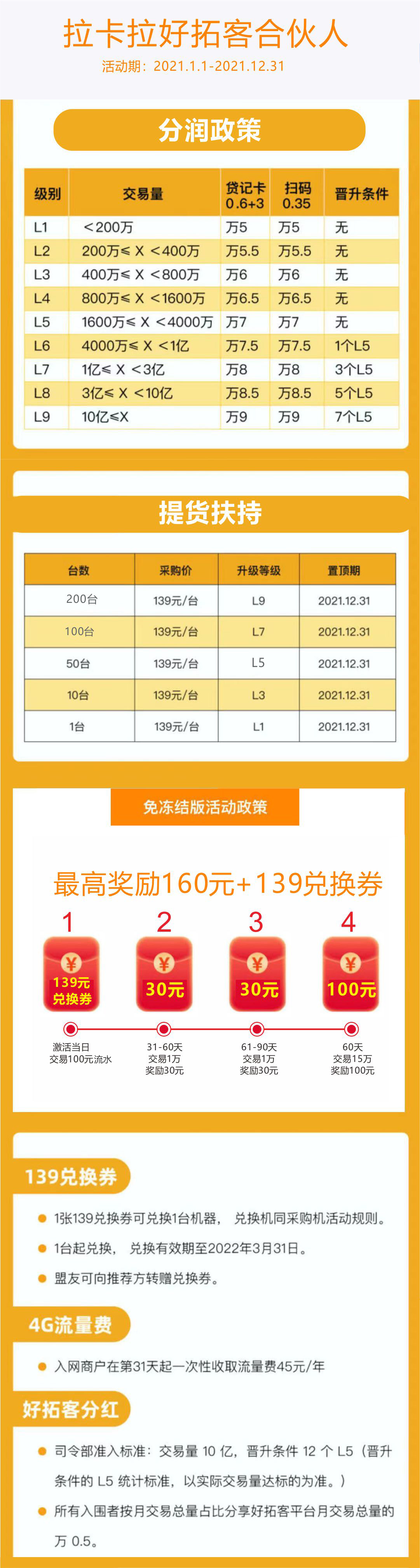 ​拉卡拉好拓客系列产品政策